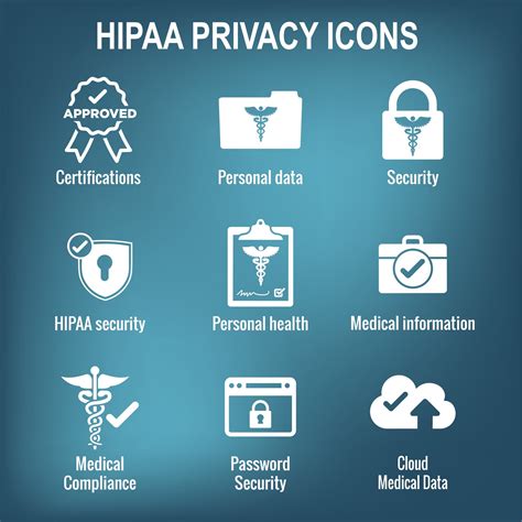 hhs hipaa